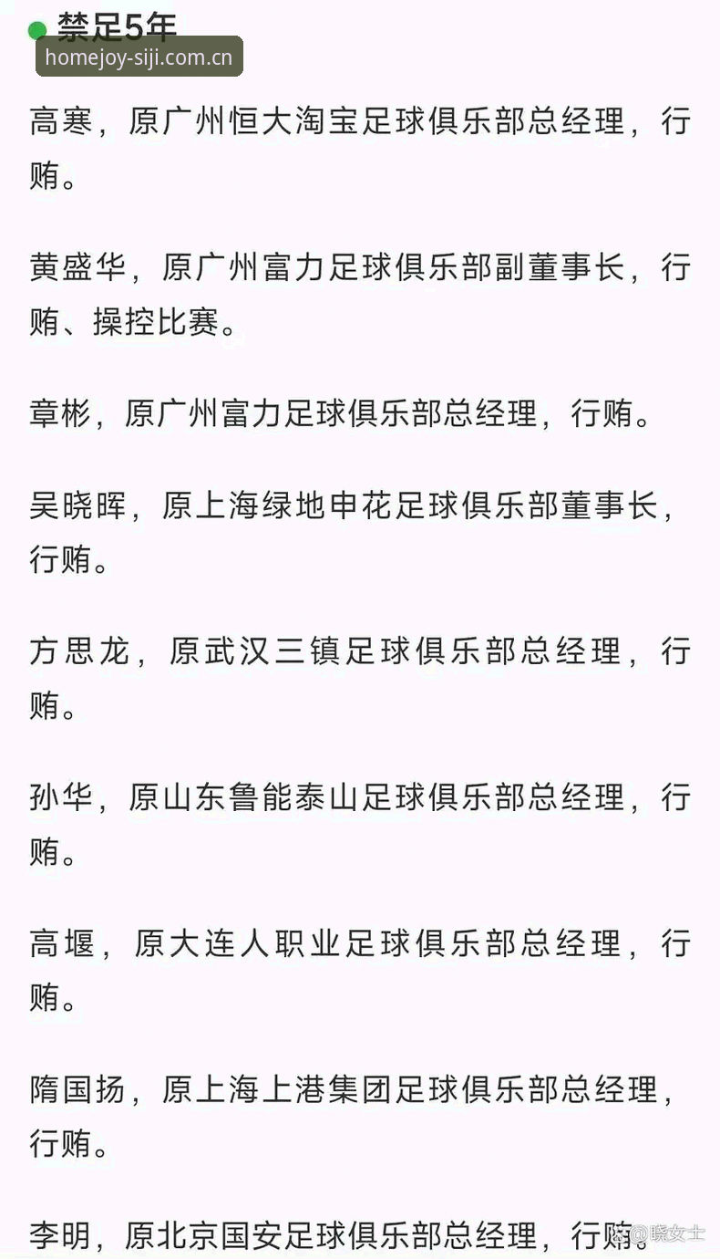 足协第三批禁足名单深度分析：四季官方入口如何拆解足坛反腐信号
